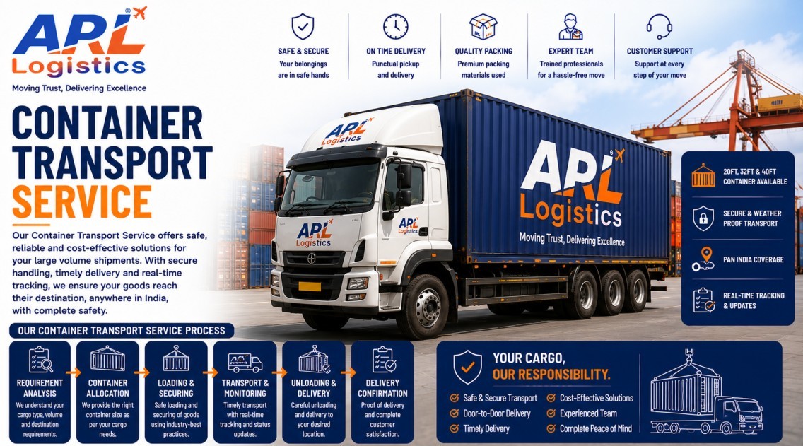 Container Transport