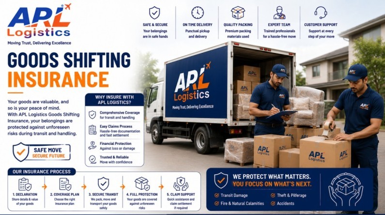 Goods Shifting Insurance
