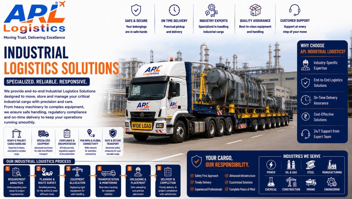 Industrial Logistics
