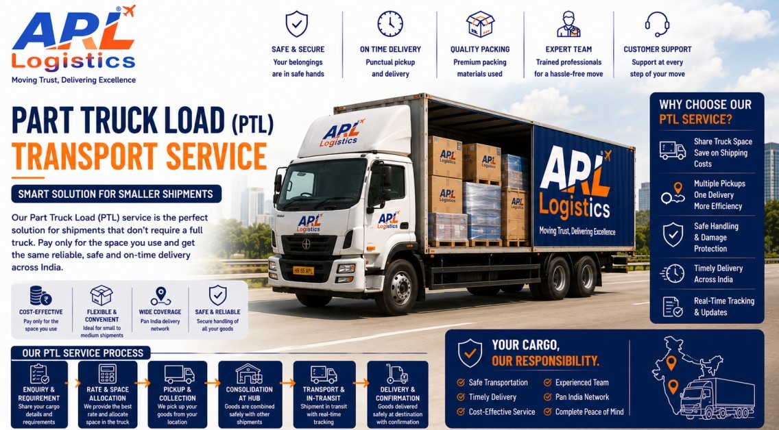 Part Truck Load